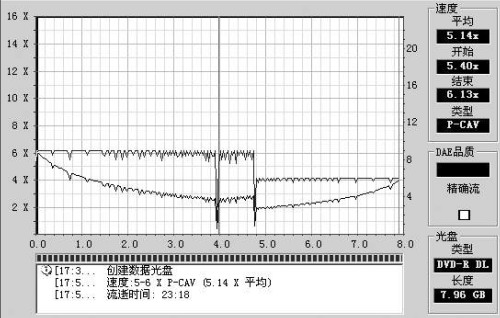 14-i8-1-i8-1-dvd-r dl写.jpg